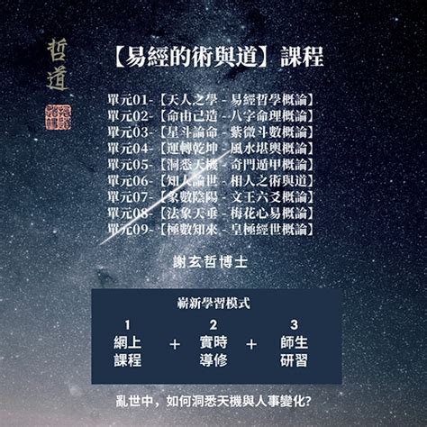 免費易經課程|周易哲學